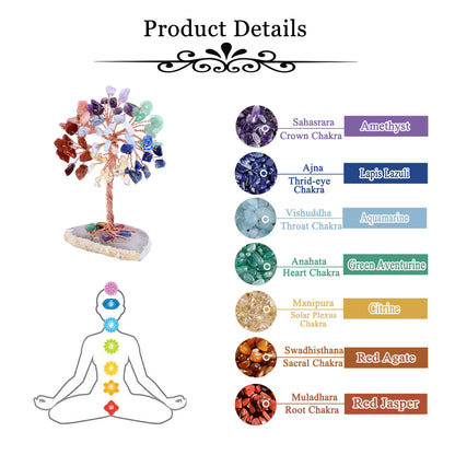 COUPRI| Amethyst Decorative Crystals Stones Tree